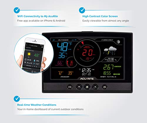 5-in-1 Home Weather Station with Wi-Fi, Black T70862